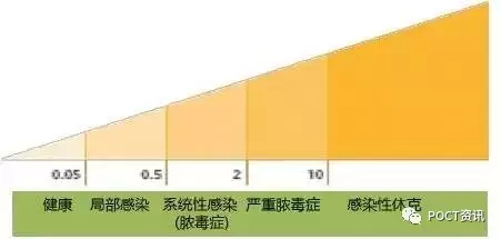 6163银河线路检测中心-主页接待您