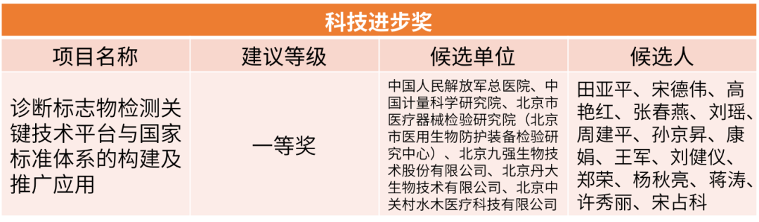 6163银河线路检测中心-主页接待您