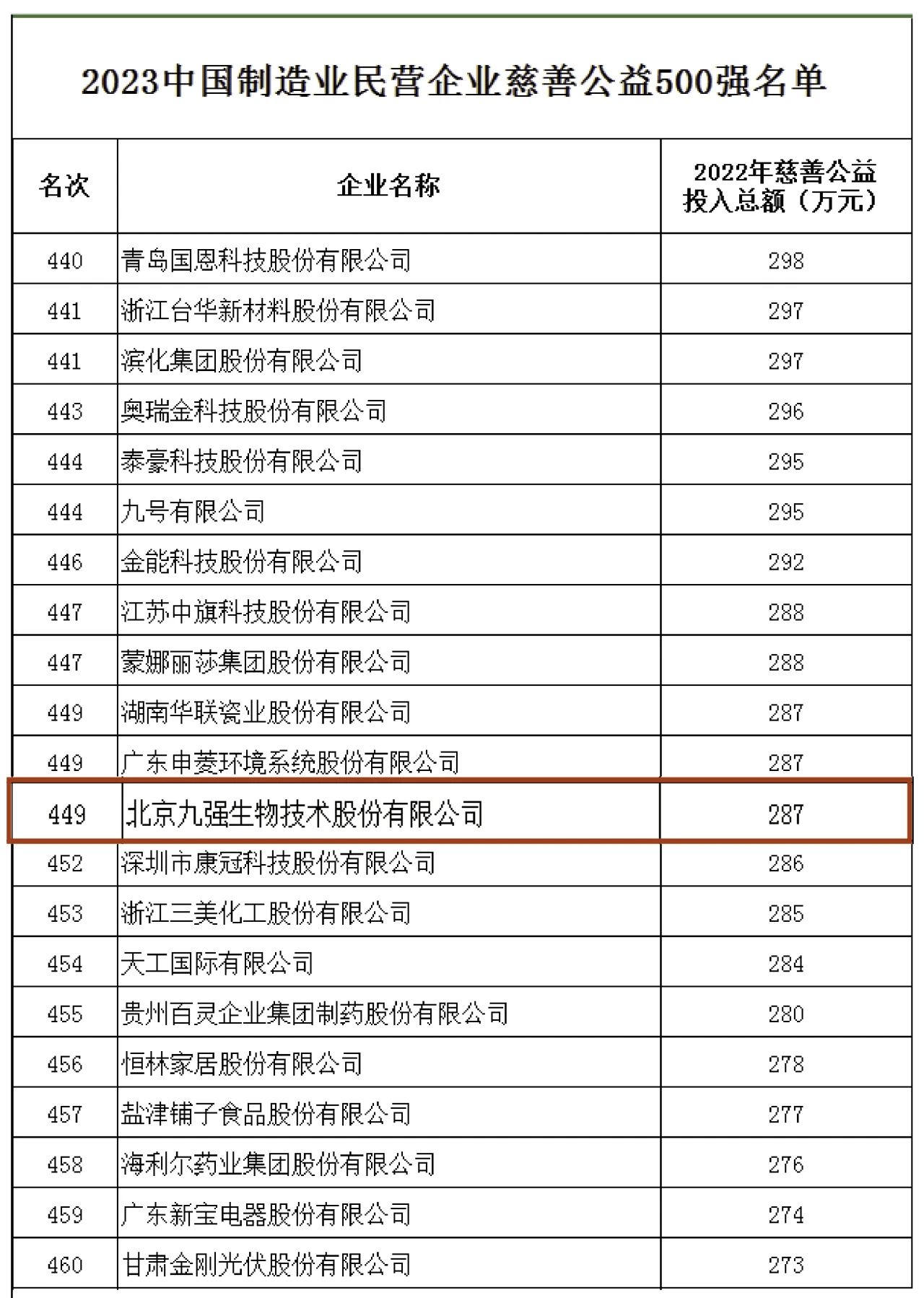 6163银河线路检测中心-主页接待您